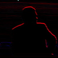 Avatar GeMi Jaz§wing - George Michael tribute